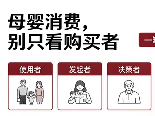 重庆母婴与商超客群研究：一罐奶粉背后，谁在做决定