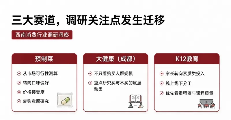 国家级权威机构西南产业园满意度调查文章获取与干货咨询制作 (2).png
