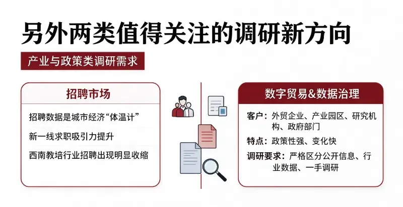 国家级权威机构西南产业园满意度调查文章获取与干货咨询制作 (1).png
