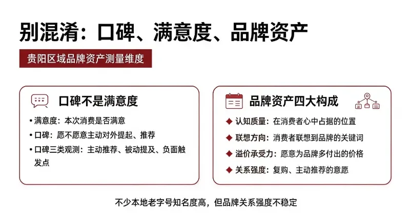贵阳区域品牌研究插图 (1).png
