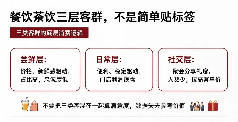 国家级权威机构西南产业园满意度调查文章获取与干货咨询制作 (4).png